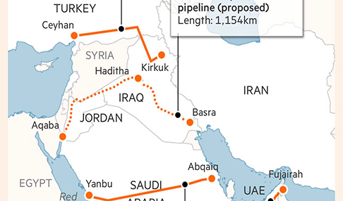 هورمز کاڵ دەبێتەوە&hellip; سەرەتای قۆناغێکی نوێی وزە لە جیهاندا