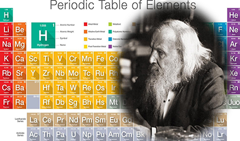 نەمدیوە هیچ داهێنانێکی زانستی هێندەی&hellip;
